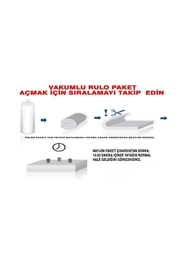 Uzunbebe 150X200 Opalin Visco Cotton Ortopedik Yatak 150*200 Visco Coton