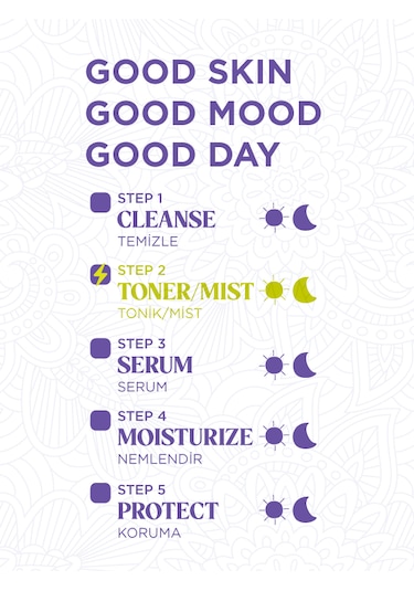 Cosmed Beauty Squad Aydınlatıcı Etkili Azelaic Tonik 200 ML