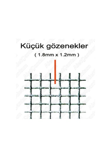 Aletçantam Sinek Teli Sineklik Tülü Fiberglas (Güneşe Dayanıklı)