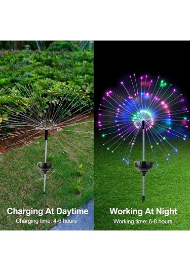 Suofeng Güneş Enerjili Bahçe Işığı - 120 Led Renkli, 8 Modlu, Su Geçirmez, Esnek Bakır Tel İle Dıy Dekorasyon Bahçe, Yol, Teras, Parti Çok Renkli