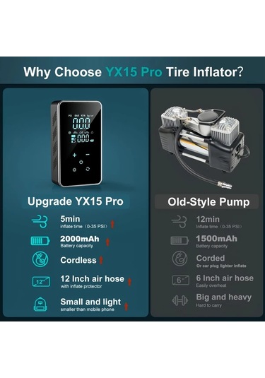 Xuweiwei Siyah Arabalar Bisikletler Basketbol Toplari Icin Tasinabilir Kablosuz Elektrikli Lastik Pompasi