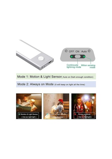 Szypzstore Spor Sensörlü Işık Şarj Edilebilir Aydınlatma Gece Lambası Ultra Ince Spor Dolap Işığı Şarj Edilebilir Radyo Aşağı Işık Ong6o9 Beyaz