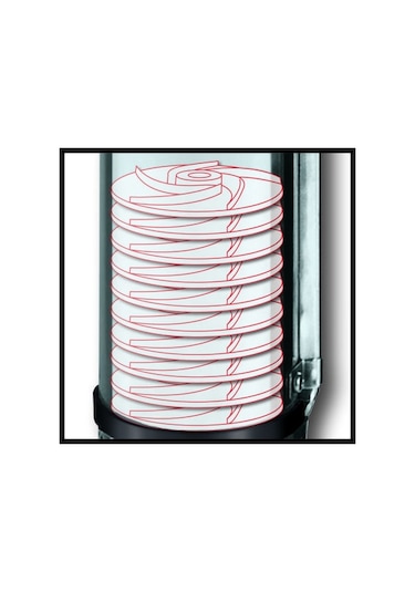 Einhell Gc-Dw 1300 N Derin Kuyu Dalgıç Pompa - 4170944