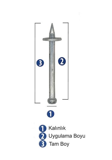 Red Hıt Nk 32 Pullu Çelik Çivi 32 MM 1 Paket