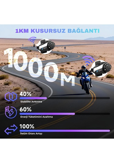 Moman H2s Motosiklet İnterkomu Çift Kanallı