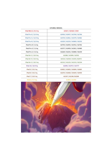 İpad 10.9 İnç Air 5. Nesil Uyumlu Manyetik Ve Kablosuz Şarj Olabilen Stylus Bluetooth Tablet Kalemi
