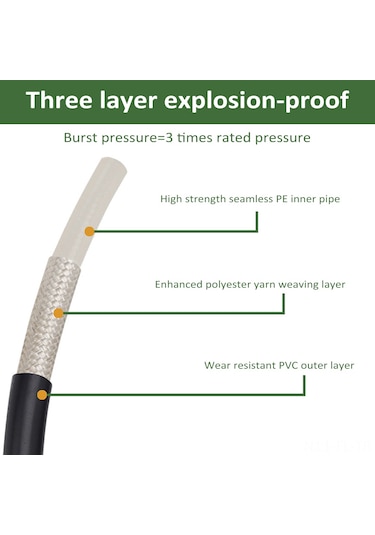Lemestar Patlamaya Dayanıklı 10 Metre Yüksek Basınçlı Oto Yıkama Hortumu - Karcher Uyumlu 160 Bar
