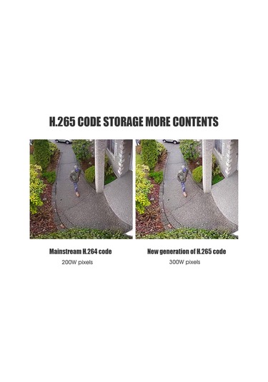 Xiaovv Ampul Şeklinde Panoramik Kamera Gözetim Güvenlik Kamerası Aydınlatma Ampulü Akıllı Ev Cihazı Kablosuz Bağlantı Uzaktan İzleme 110v-220v 2mp