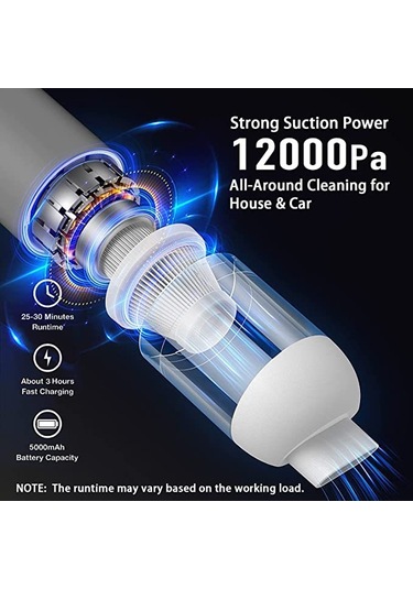 Gajeena El Tipi Kablosuz Araç Süpürgesi - 1200pa Güçlü Emme, 5000mah Pil, 30 Dakika Kullanim Süresi, Hepa Filtre, 3'ü 1 Arada Fonksiyon