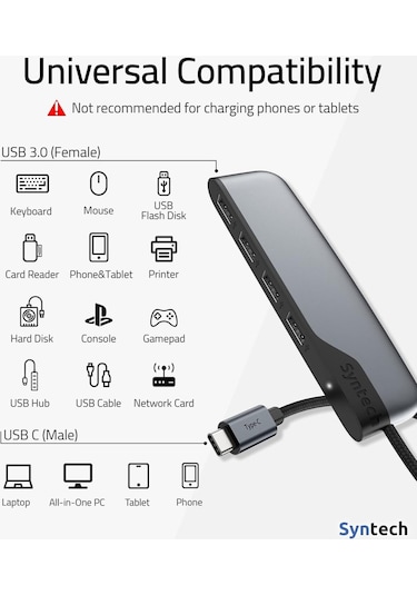 4 Port Usb-c To Usb Hub Type-c Usb 3.0 Çoklayıcı Laptop, Macbook, İpad Ve Pc Uyumlu
