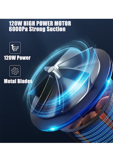 Springsun 12v 120w 6000pa Güçlü Emme, Kablolu Araç Süpürgesi - Islak/kuru Temizleme, 4.5m Uzun Kablolu, 140ml Depo, Yıkama Eliyor Filtre