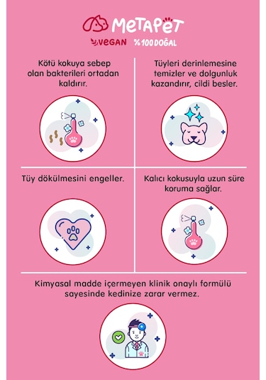 Metapet Koku Giderici Kuru Köpük Köpek Şampuanı Organik Hassas Ciltli Yavrular İçin 200 ML