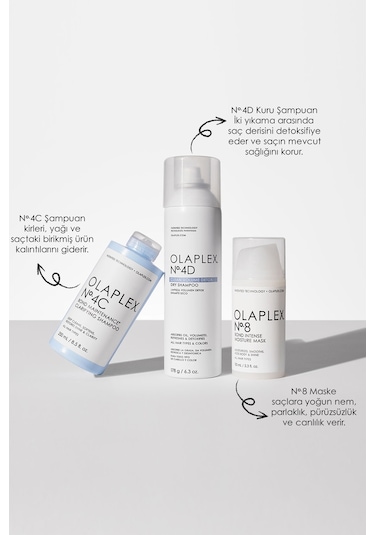 Olaplex No.4D Kuru Şampuan 250 ML