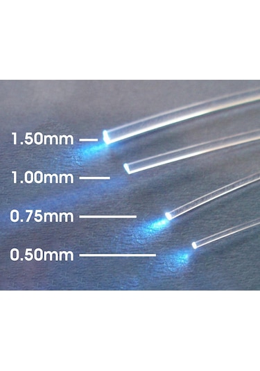 0.75mm 100 METRE PMMA UÇTAN IŞIMA FİBER OPTİK AYDINLATMA KABLOSU