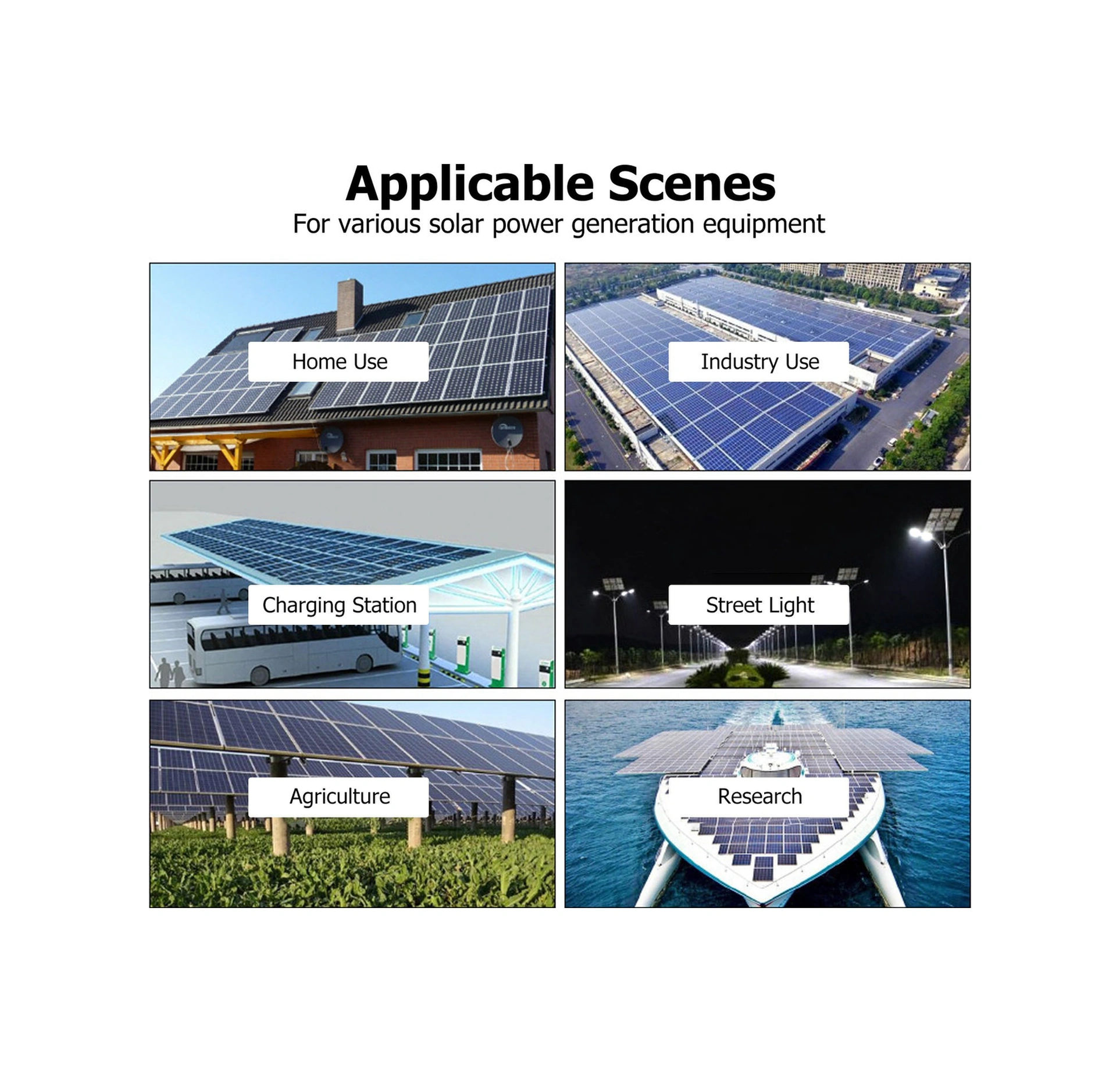 Youtek 12v/24v Güneş Paneli Kontrolörü Mppt, Lcd Ekranlı, 100a, Çift Usb Çıkışı, Aşırı Akım-kısa Devre Koruma, Yüksek Verimli Şarj Regülatörü