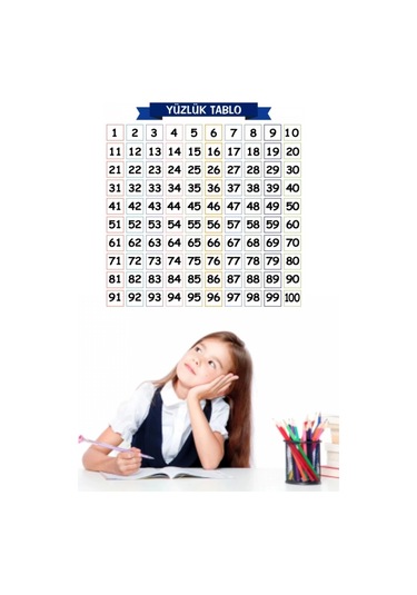 Ceylan Adam Matematik Öğreten Yüzlük Tablo Duvarda İz Bırakmaz Akıllı Kağıt Yapışkansız Statik 60x Diğer