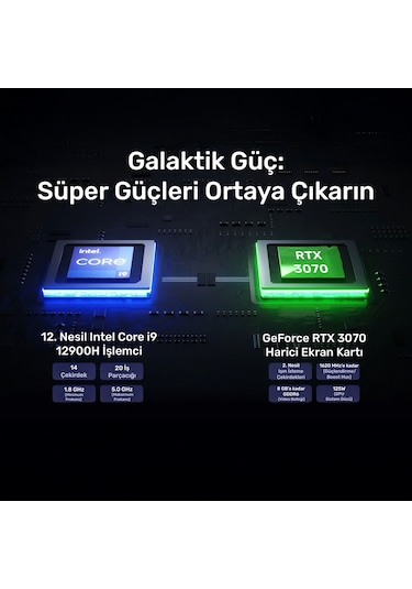 Raxius MP M2A-İ9-3070-129H001 i9-12900h 16 GB 512 GB SSD RTX3070 Free Dos Mini Pc