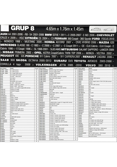 Guard Standart Grup 8 Oto Branda 1 Adet
