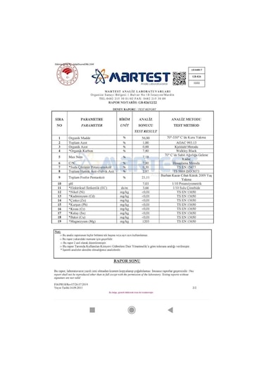 Solucan Gübresi 25 Kg Bakanlık Onaylı