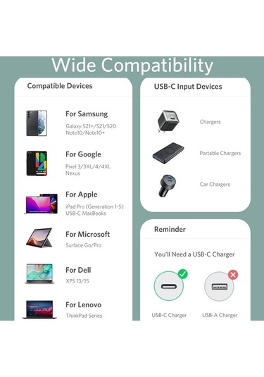 Flybuy Anker A8553 Powerline Iıı 1.8m Cilt Dostu Çift Tip-c Veri Kablosu Pd100w Hızlı Şarj, Siyah