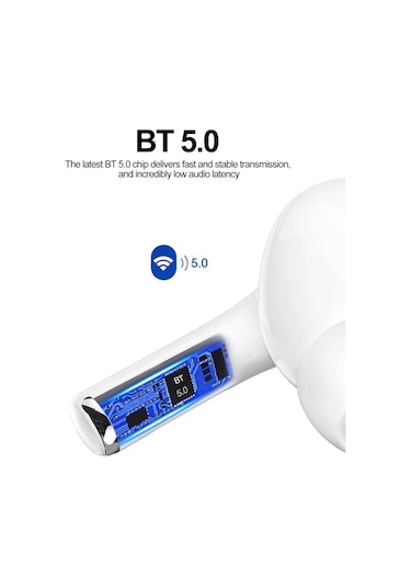 Folinda Beyaz Bluetooth 5.0 Kablosuz Kulaklık, 10-25m Menzil, 300mah Şarj Kutusu, 2-3saat Çalma Süresi