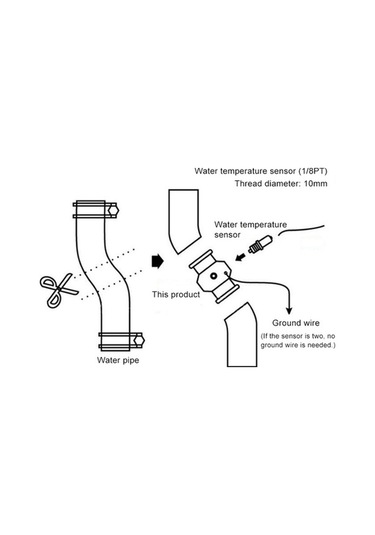 Fastbuy Ryanstar Su Sıcaklığı Ölçer Adaptör Kelepçeleri Honda 38mm