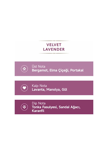 Mad 80 Derece Velvet Lavender Kolonya 200 ML