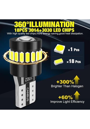 jmsstore 2 Adet W5w T10 Led Ampuller Canbus 3014 + 3030 18smd 6000 K 168 194 Led 5w5