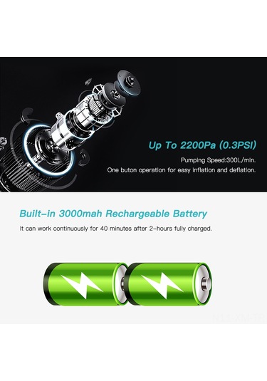 Ximistore9 Mavi Abs Çift Kullanimli Taşınabilir Elektrikli Hava Pompa - 15w 300l/dak 0.3psı Ipx4 Su Geçirmez