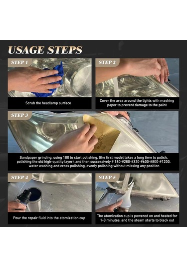 Springsun "farlar İçin Profesyonel Restorasyon Seti - 200ml Onarım Sıvısı, Eldiven Ve Aksesuarlar İle"