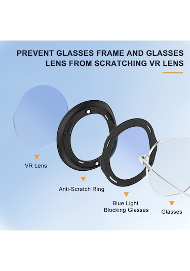 Startrc Oyunları 1 Çift Meta Quest 3 Anti-mavi Işık Çizilmez Lens Koruyucu Kapak Seti
