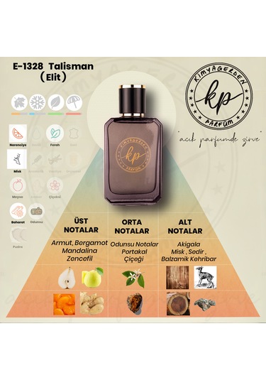 Kimyagerden E-1328 Erkek Parfüm EDP 50 ML