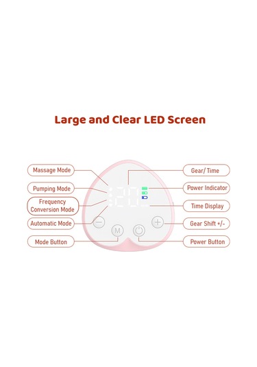 Suofeng Elektrikli Göğüs Pompası - 4 Mod, 12 Emiş Seviyesi, 180ml Kapasiteli, Taşınabilir Ve Sessiz