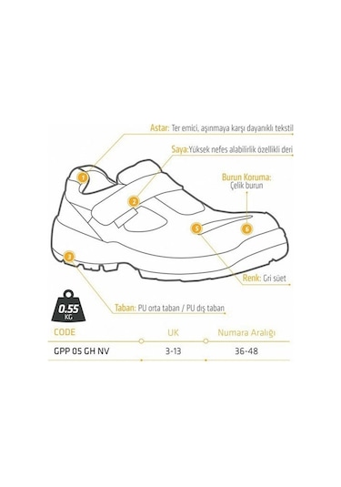 Yds Gpp 05 Gh Nv İş Ayakkabısı Çelik Burun Gri - Süet