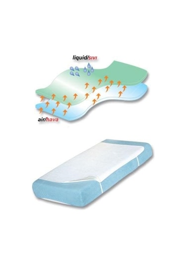 Sevi Bebe Yatak Koruyucu Çarşaf - Alez (70x100) Beyaz