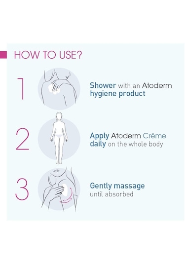 Bioderma Atoderm Cream 500 ML + Atoderm Cream Tube 200 ML