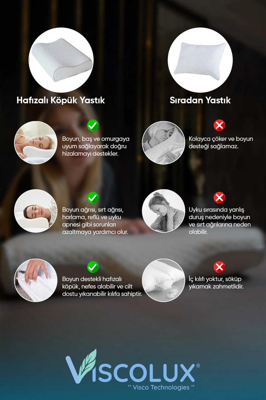 Servikal Boyun Destekli Ortopedik Yastık - Boyun Düzleşmesi Visco Yastık 56x34x10,5 Mavi
