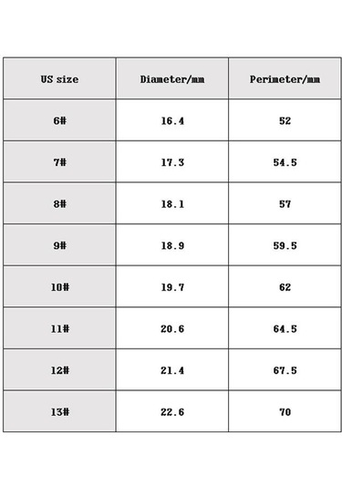 Mavi Sıcaklık Halkası Titanyum Çelik Ruh Hali Duygu Duygu Akıllı Sıcaklık Duyarlı Yüzükler Kadın Erkek Su Geçirmez Takı 8 Mavi Mavi Sıcaklık Halkası Titanyum Çelik Ruh Hali Duygu Duygu Akıllı Sıcaklık Duyarlı Yüzükler Kadın Erkek Su Geçirmez Takı 8 Mavi