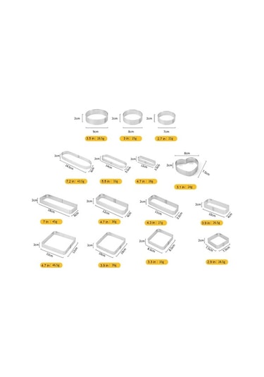 Dancemonkey Bn1006 Paslanmaz Çelik Daire Delikli Kek Kalıbı 2.7 İnç, Daha Geniş Kenarlar Gri