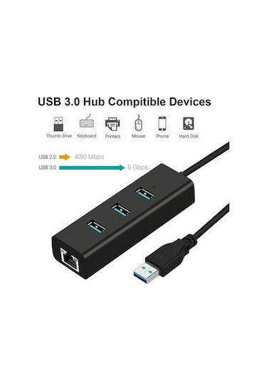 Usb 3.0 To 3 Port Usb 3.0 Çoklayıcı Ethernet Rj45 Gigabit Hub