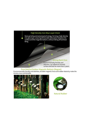 Symbee "taşınabilir Manyetik Yazı Tahtası Çıkartması - 45x200cm Vinil Yüzey, Kolay Yapışan Ve Kesilebilir" Siyah