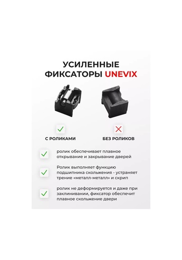 Unevix Kıa Ceed Iıı İçin 4 Kapılı Kapı Kilidi Sınırlayıcı Tamir Kiti 236988605