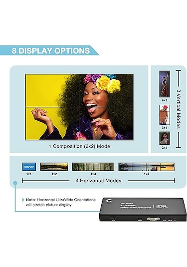 All Link Hvw-22 2x2 Video Wall Controller 4k
