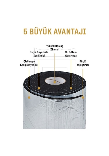 9 Mm X 60 Cm X 5 Mt Oto Yalıtım Malzemesi - Folyolu Isı Ses Yalıtım Süngeri - Alüminyum Takviyeli