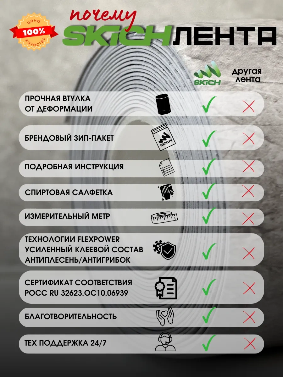 Skich Banyo Süpürgelik İçin Kendinden Yapışkanlı Kenar Bandı 320314556 Siyah