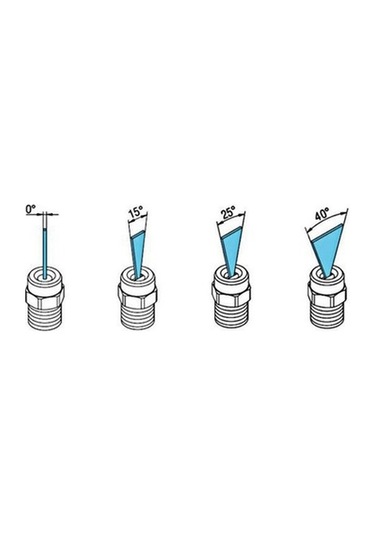 Lijinxu Npt1/4 'yüksek Basınçlı Yıkama Makinesi Püskürtme 040