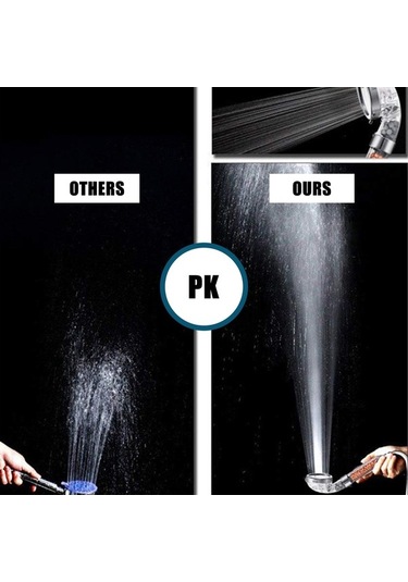 Ulzyvf Yüksek Basınçlı Duş Başlığı - Su Tasarruflu, Kireç Önleyici, Çıkarılabilir Başlıklı Diğer