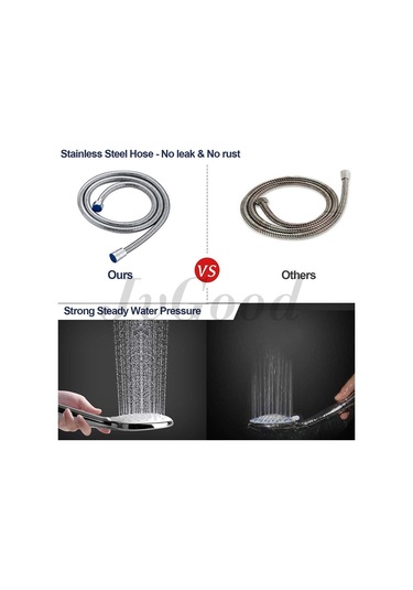 Jvgood Kendi Kendini Temizleyen Duş Başlığı Yüksek Basınçlı Jet Seti Banyo 1.5m Çelik Hortum İle Abs Kaplama