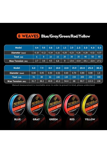 Sones Proberos 8 Düzenlenmiş 100m Majestic Horse Balık Misinası, Misina Numarası: 0,6 / 8lb Kırmızı