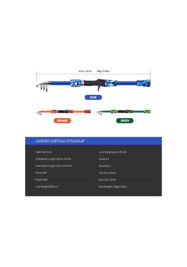 Folinda Fiberglas Spincast Olta Kamışı 165cm + Olta Makinesi, 5 Bölümlü, 42cm Kontrat, Mh Güç, M Hareket, 6-17lb Misina Ağırlığı Mavi